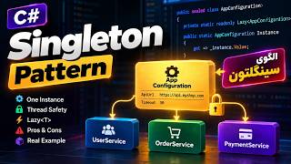 Singleton Design Pattern in C# | Understanding Lazy and Thread Safety