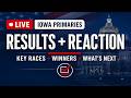 LIVE: Iowa Primary Results + Reaction | Key Races, Winners &amp; What’s Next