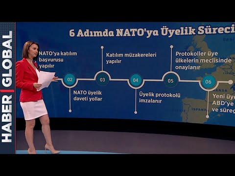 Finlandiya ve İsveç'in Önünde Bu Yollar Var! İşte 6 Adımda NATO'ya Üyelik Süreci