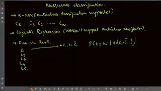 One Vs Rest Classifier