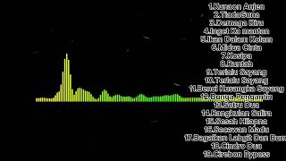 Koplo Kendang Rdanak  Album   Kendang Rdanak Mantap Cover Mustika Paksi