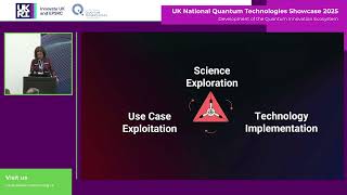 Development of the Quantum Innovation Ecosystem