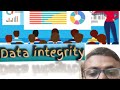 ALCOA+Principal @Pharmacykababa#Ensuring Data Integrity: Best Practices