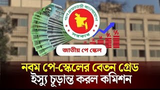 নবম প-সকলর গরড ইসয চডনত করল কমশন Pay Scale Update The Daily Campus