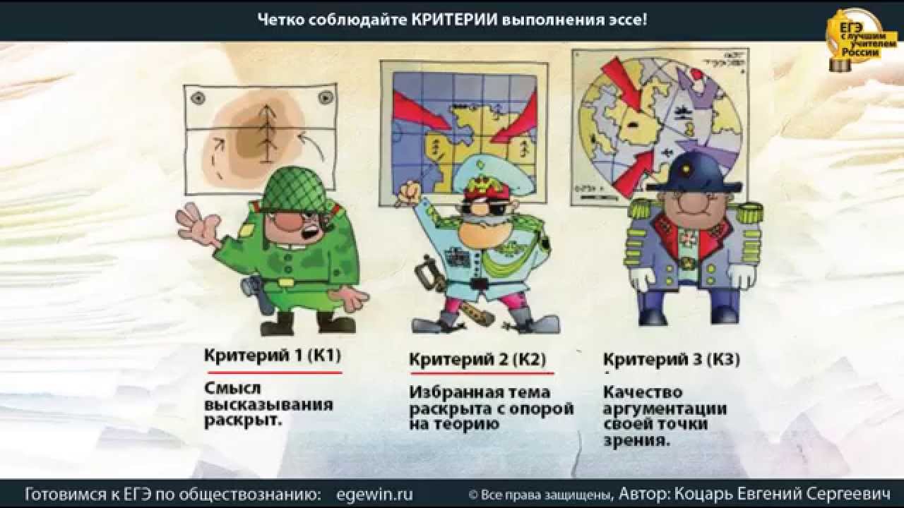 Социализация Индивида Эссе Социализация Индивида Эссе