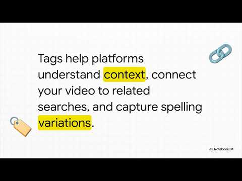 Unlock Your Video's Potential | Creator course