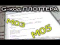 G-код для плоттера