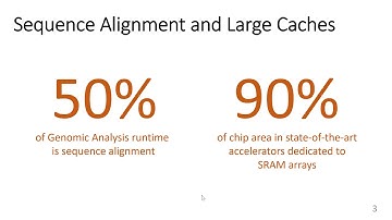 MICRO 2019 Lightning Talk: GenCache: Accelerator for Sequence Alignment
