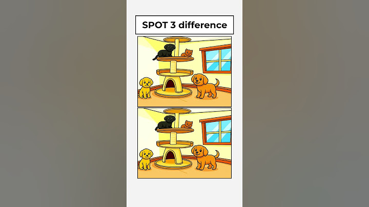 Level 1: EASY | Level 3: IMPOSSIBLE