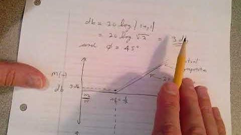 Frequency Response using Bode Plots (4 of 11) by Prof Skip.  Need Tutoring? Please  see link below: