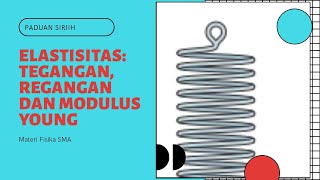 Elastisitas: Tegangan, Regangan, dan Modulus Young Elastisitas: Tegangan, Regangan, dan Modulus Young