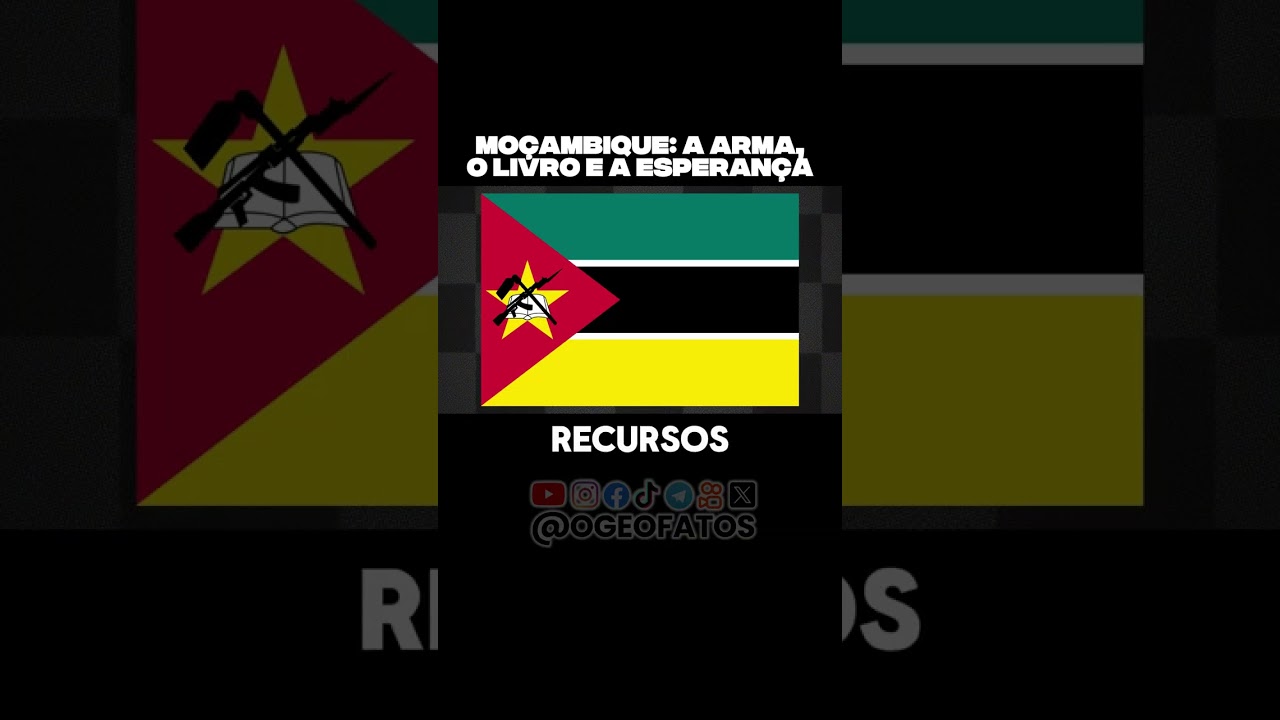 🔫 Bandeira de Moçambique – Arma na bandeira | Geo Fatos Shorts