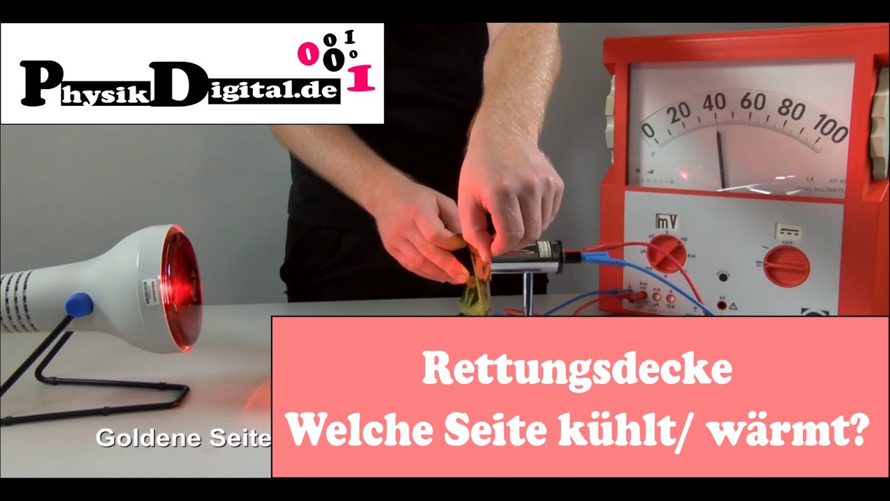 Welche Seite Der Rettungsdecke Wärmt www.youtube.com