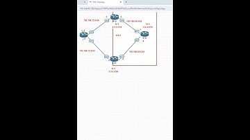 BGP Attribute Lab Part 56 | Networkforyou | CCNA #ciscoccna #ccnalab #shortsvideo #ciscoccnp  #cisco