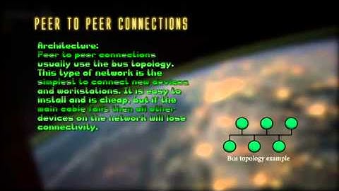 BTEC Unit 9 ICT Level 3 Peer to Peer Networks