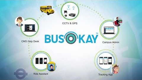 BUSOKAY School Transport Management