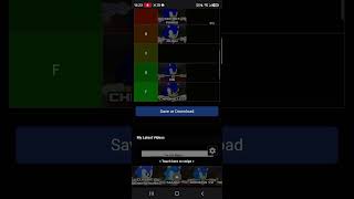 Sonic model tier list