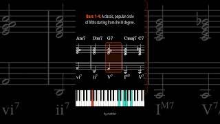 The "FACE" Progression Reharmonized with Diminished Chords (Sheet Music)