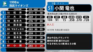 1998年 西武ライオンズ 1-9+α
