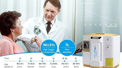 Operation Guidance video of DE 1LW oxygen concentrator DEDAKJ 1 7L min Flow Oxygen Concentrator O2