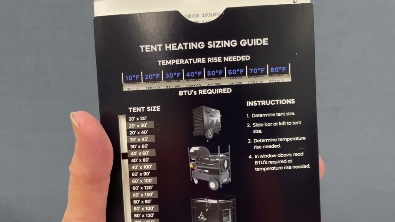 Axis Portable Air Heating Sizing Guide by SpinSlidePop!