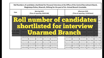 Roll Nos of Candidates Shortlisted for Unarmed Branch Interview K/J category 