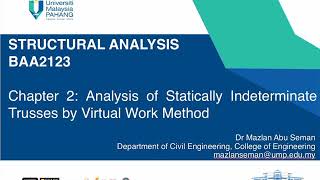 CH2 Truss (Virtual Work Method) Part 1/4