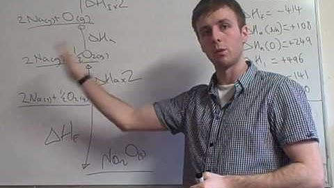 Brady Explains Born-Haber cycles (hard) A2 (module 2).AVI