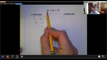 Quick Graphs Using Intercepts