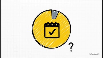 R-kwadraat: meten hoe goed uw model bij de data past | Uplatz