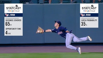 Steven Kwan races 65 feet to make one of the best diving catches of the year