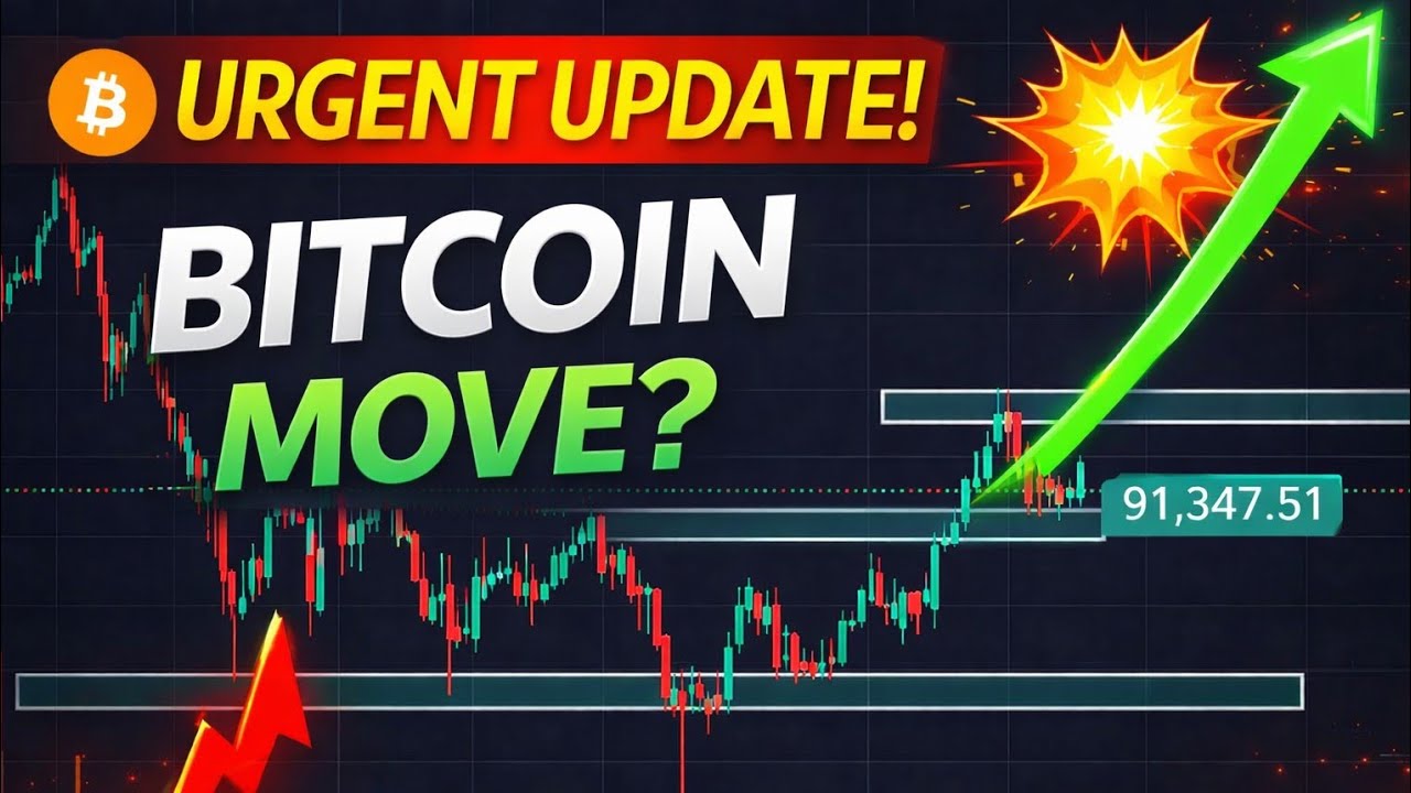 Bitcoin Market Update | Consolidation Phase Explained