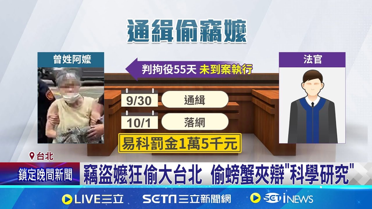 阿嬤出事了! 北捷