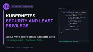 FS-193: KUBERNETES SECURITY AND LEAST PRIVILEGE | Full Stack Java