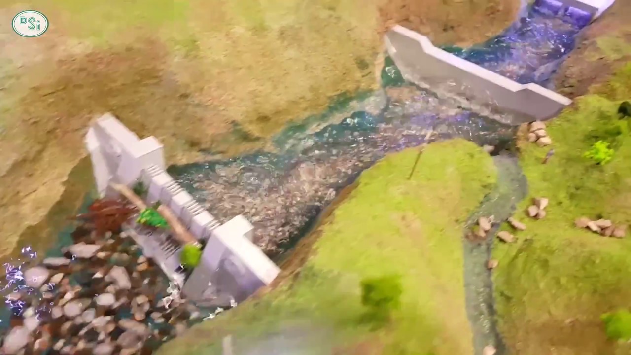 Geçirgen Tersip Bendi - Nedir?