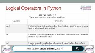 28 Logical Operator In Python