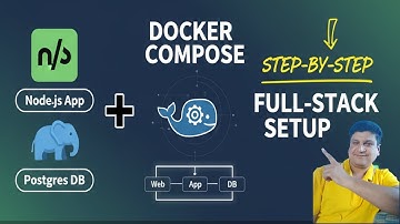 Node.js + PostgreSQL with Docker Compose | Step-by-Step Full-Stack App Setup Tutorial