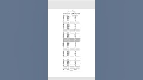 HPPSC AP Botany cutoff and interview marks #2016& 2018 #Hppsc #Botany #learn biology