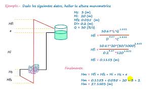 CALCULO DE LA ALTURA MANOMETRICA O ALTURA DINAMICA EN BOMBAS HIDRAULICAS