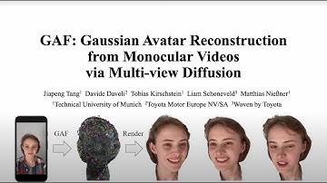 GAF: Gaussian Avatar Reconstruction from Monocular Videos via Multi-view Diffusion