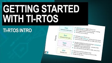 Getting Started with TI-RTOS: Chapter 5—TI-RTOS intro
