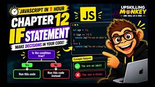 Information How to Use If Statements in JavaScript | Chapter 12 | JavaScript in 1 Hour Update