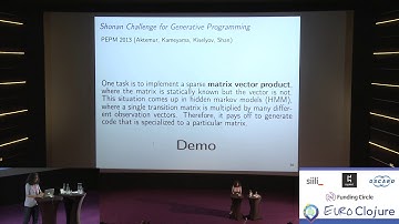 Generative Programming and Verification - Nada Amin