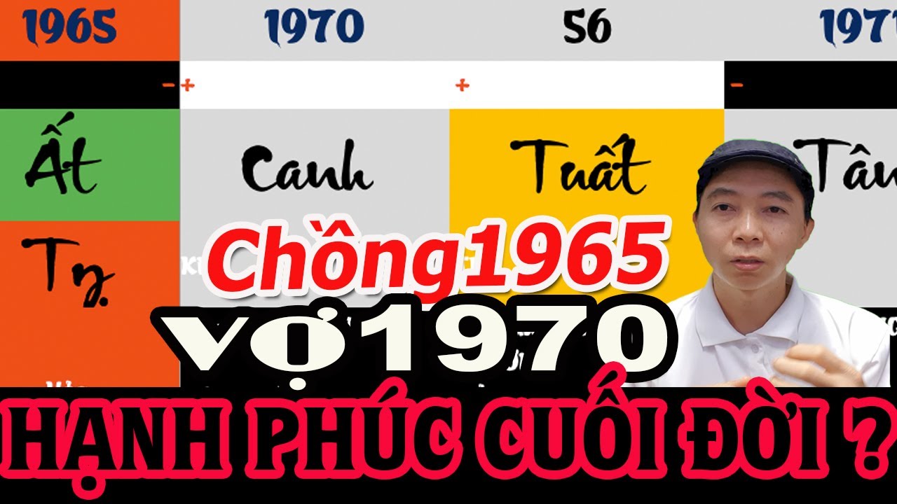 Chồng 1965 Vợ 1970 HẠNH PHÚC CUỐI ĐỜI  !? Tử Vi 100 Năm
