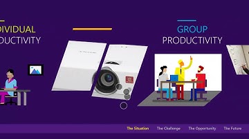 Surface Hub - IntuiFace interactive experience
