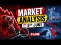 Nifty 50 Breakdown! Will 23,000 Support Hold on Expiry Day ? || Share Wealth Hub