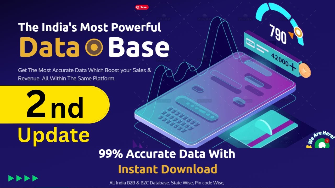 Unlock the Power of AI Tools | Pro Version Features Explained 2025 ...