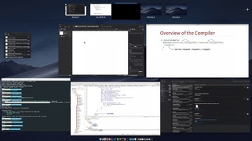 Developing in the Wolfram Compiler