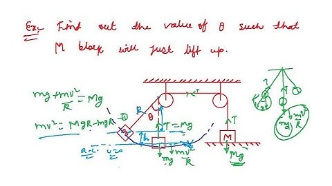 Work Power Energy II Part-6 II IIT JEE and NEET II Physics By S.K Sir(IIT GUWAHATI)