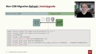 Using Refreshable Clones For Migration To Multitenant With Less Downtime